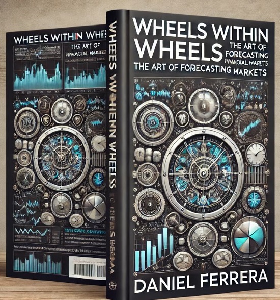 Daniel Ferrera, market cycles, financial forecasting, trading strategies, stock market analysis, technical analysis, economic trends, investing, cycle theory, market predictions